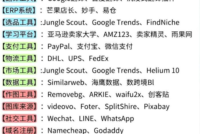 tiktok跨境电商需要什么工具 - tiktok跨境电商怎么做