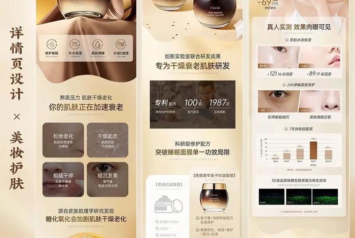 电商详情页文案 - 电商详情页文案范文