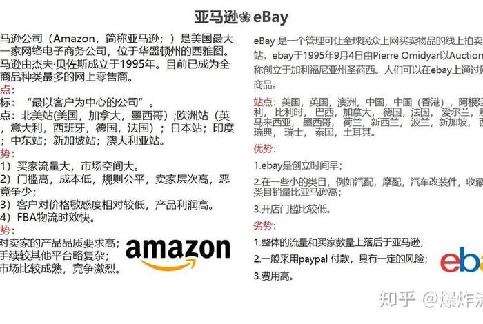 亚马逊跨境电商正规吗可以做不 - 亚马逊跨境电商真的能赚钱吗 亚马逊跨境电商正规吗可以做不 - 亚马逊跨境电商真的能赚钱吗