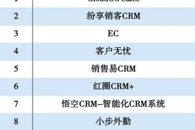 电商app排行榜 - 电商app排行榜前十名