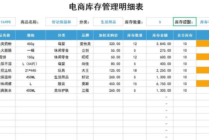 电商表格免费教程 电商表格免费教程大全 电商表格免费教程 电商表格免费教程大全
