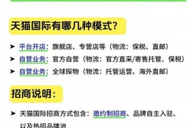 各电商平台入驻条件，各大电商平台入驻条件