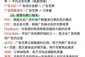 电商运营知识分享账号 - 电商运营基础知识