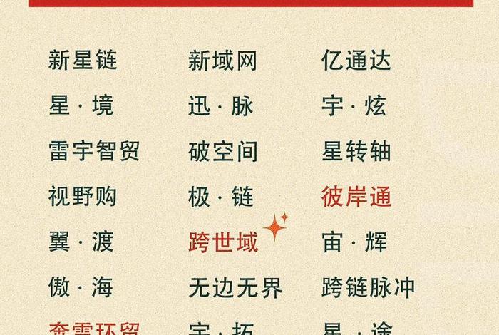 电商外贸五行属什么 - 电商外贸五行属什么行业