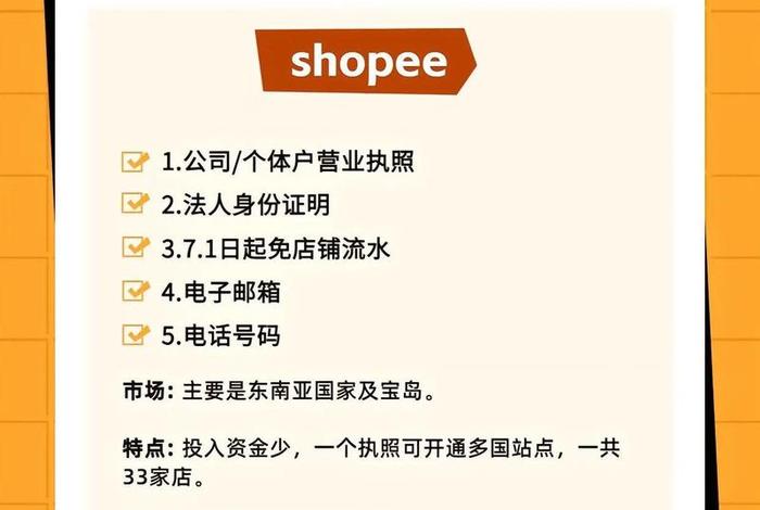 入驻电商平台(入驻电商平台要求) 入驻电商平台(入驻电商平台要求)