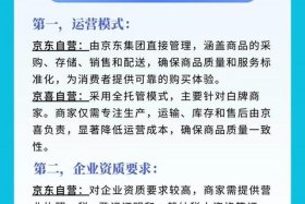 京东联盟和京东达人有什么区别；京东联盟和京东达人有什么区别呢