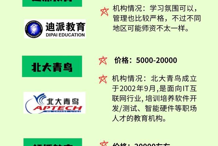 电商制度流程培训（电商制度流程培训总结）