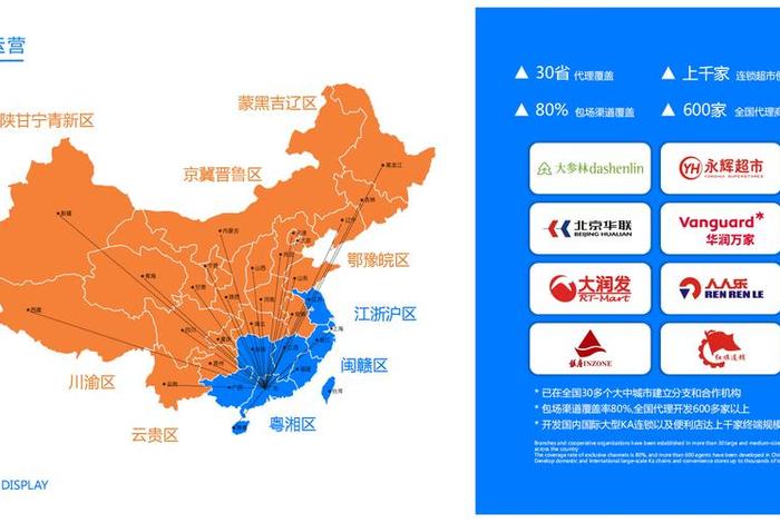 二类电商广告投放渠道；二类电商广告投放渠道有哪些