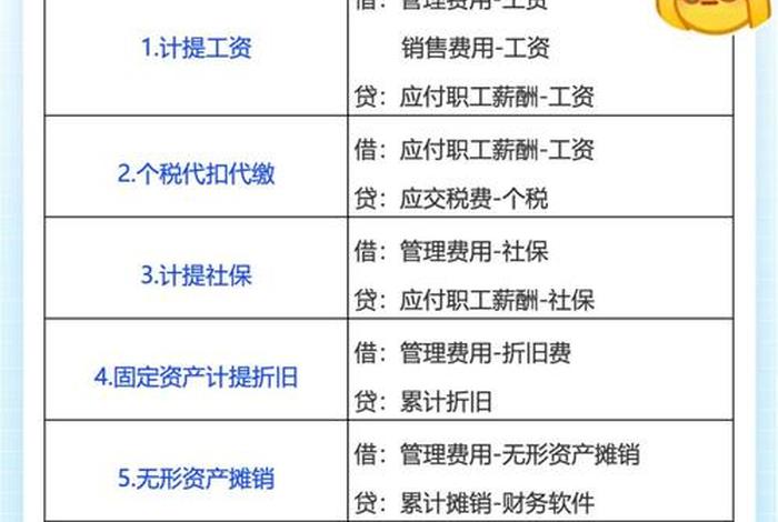 电商财务做账流程教程(电商财务做账流程教程ppt) 电商财务做账流程教程(电商财务做账流程教程ppt)