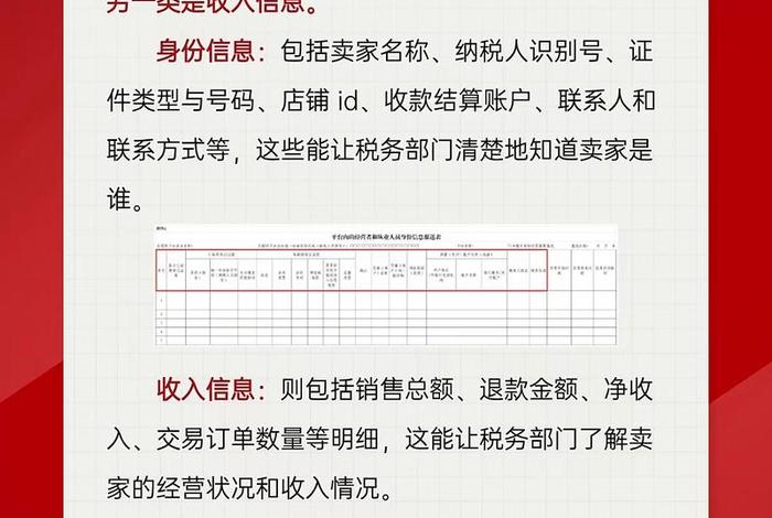 电商新规平台报送店铺收入，电商新规平台报送店铺收入怎么填