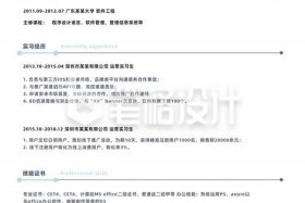 应聘电商运营简历模板 - 应聘电商运营助理简历模板