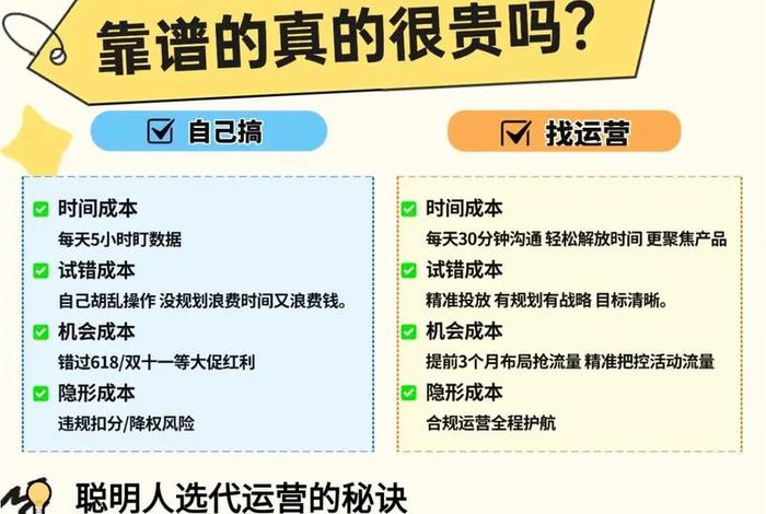 电商问题找平台,电商问题找平台怎么找 电商问题找平台,电商问题找平台怎么找