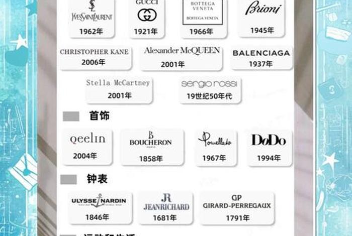 奢侈品电商还有未来吗 奢侈品电商还有未来吗知乎 奢侈品电商还有未来吗 奢侈品电商还有未来吗知乎