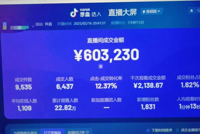 电商达人是什么意思、抖音电商达人是什么意思 电商达人是什么意思、抖音电商达人是什么意思
