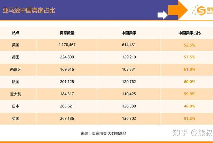 跨境电商和独立站有什么区别、跨境电商独立站和平台有什么区别 跨境电商和独立站有什么区别、跨境电商独立站和平台有什么区别