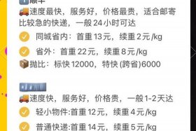 电商快递合作费用高吗，电商快递合作费用高吗多少钱