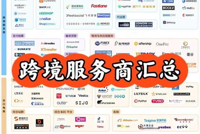 电商服务商是指什么 电商服务商是指什么意思