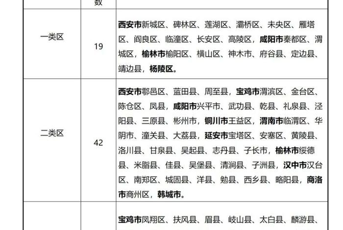 西安电商运营工资大概多少(2021电商运营工资大概多少) 西安电商运营工资大概多少(2021电商运营工资大概多少)