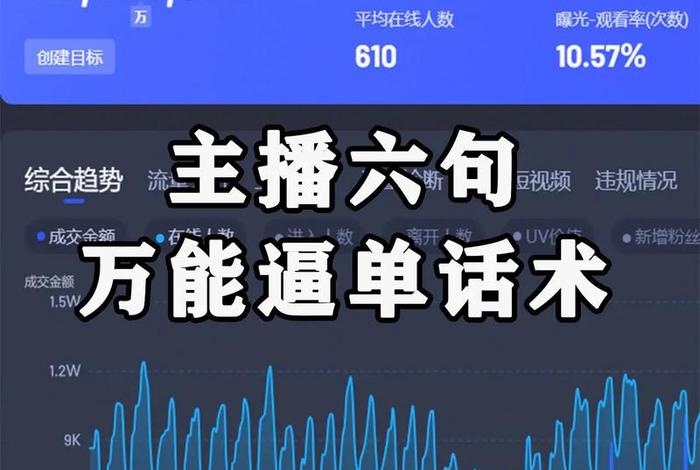 抖音直播电商再受重视、抖音直播电商再受重视是真的吗 抖音直播电商再受重视、抖音直播电商再受重视是真的吗