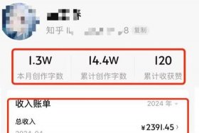 一个新手怎么写小说投稿赚钱，一个新手怎么写小说投稿赚钱呢