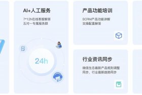 scrm品牌介绍（scmfour品牌）