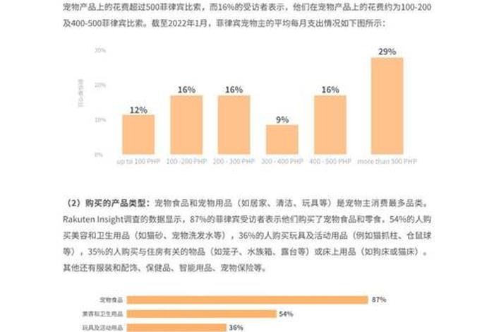电商市场分析包括哪些方面；电商的市场