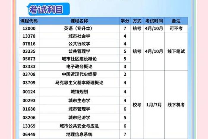 计科电商是什么专业;计科电商是什么专业毕业 计科电商是什么专业;计科电商是什么专业毕业