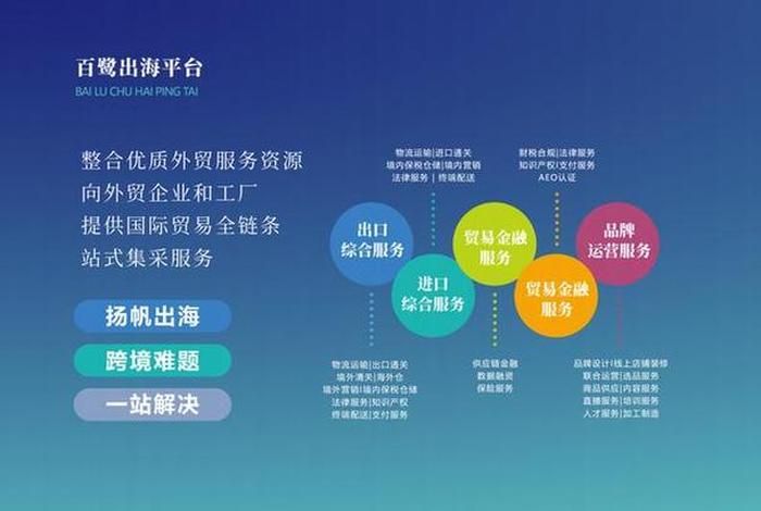 电商转型之路 - 电商平台的转型之路