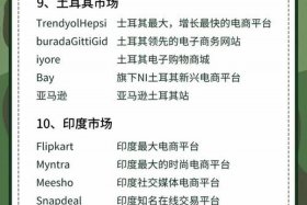 揭秘跨境电商；揭秘跨境电商平台