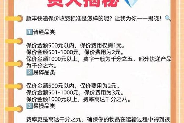 顺丰电商微小件价格,顺丰电商微小件价格贵吗 顺丰电商微小件价格,顺丰电商微小件价格贵吗