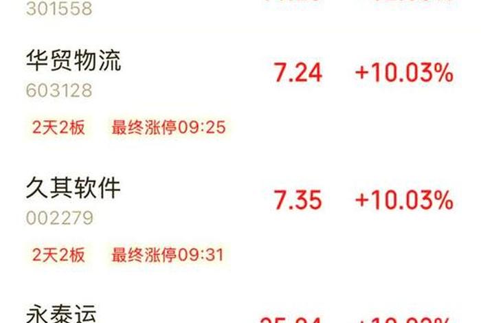 电商物流股票（电商物流股票有哪些）