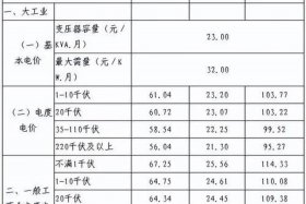 北京的商电多少钱一度 - 北京商电多少钱一度2024