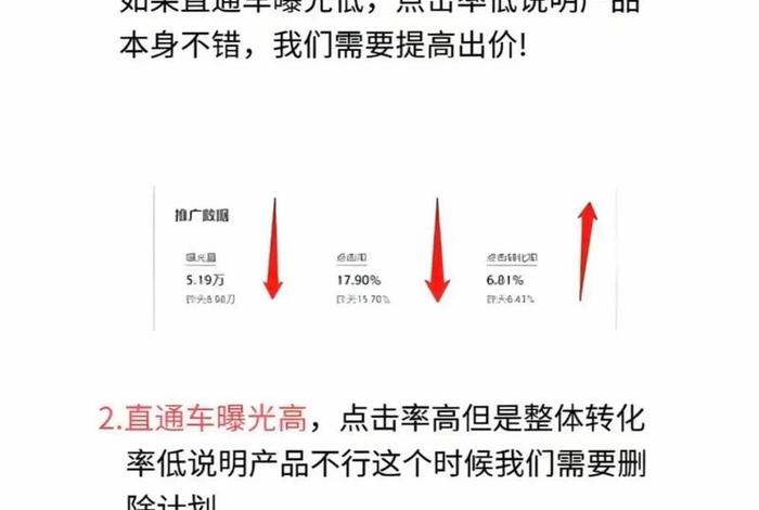 淘宝电商直通车运营模式 淘宝直通车如何运营