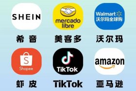 上海辅邦跨境电商是正规的吗，上海辅邦跨境电商是正规的吗知乎