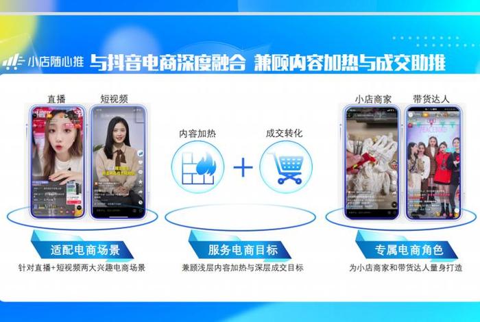 抖音电商平台客服电话人工服务热线(抖音电商平台客服电话人工服务热线号码) 抖音电商平台客服电话人工服务热线(抖音电商平台客服电话人工服务热线号码)