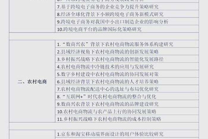 关于跨境电商的财务论文题目,关于跨境电商的财务论文题目大全 关于跨境电商的财务论文题目,关于跨境电商的财务论文题目大全