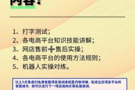 关于电商培训的要求有哪些内容，关于电商培训的要求有哪些内容呢