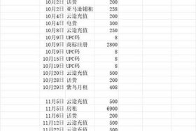 跨境电商真的能赚钱吗，跨境电商真的能赚钱吗现在