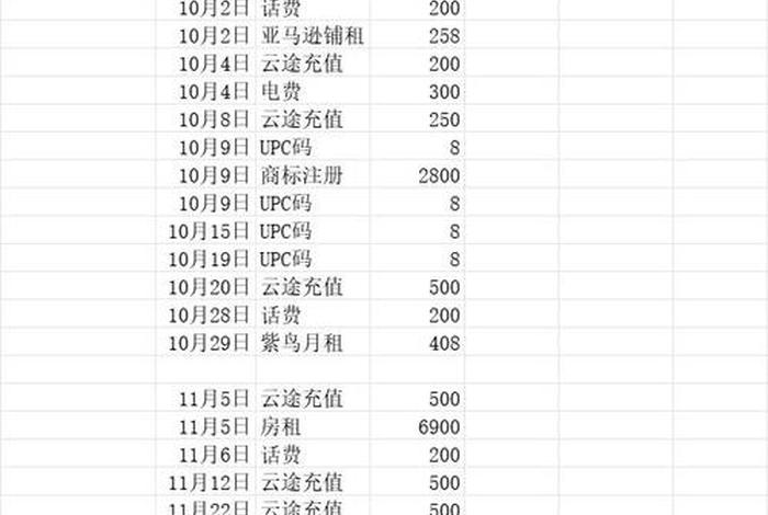 跨境电商真的能赚钱吗,跨境电商真的能赚钱吗现在 跨境电商真的能赚钱吗,跨境电商真的能赚钱吗现在