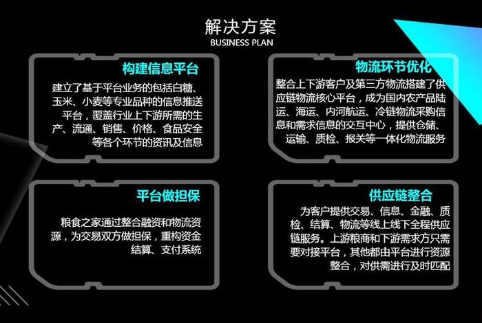 电商农业运营 电商农业运营方案