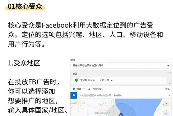 facebook 广告示例;facebook 广告展示 facebook 广告示例;facebook 广告展示