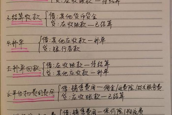电商记账会计分录、电商记账会计分录模板