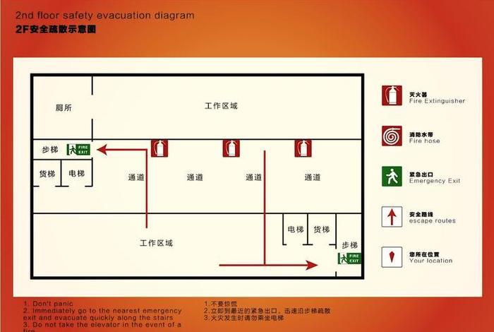 商店部分的安全出口必须与建筑其他部分隔开怎么理解(商场安全出口的门厅,其顶棚应采用) 商店部分的安全出口必须与建筑其他部分隔开怎么理解(商场安全出口的门厅,其顶棚应采用)