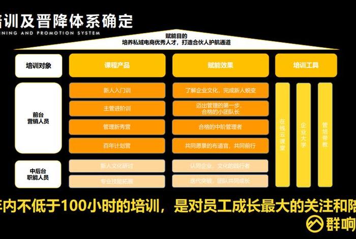 大电商之通吃花多少钱 - 大电商一年能赚多少 大电商之通吃花多少钱 - 大电商一年能赚多少