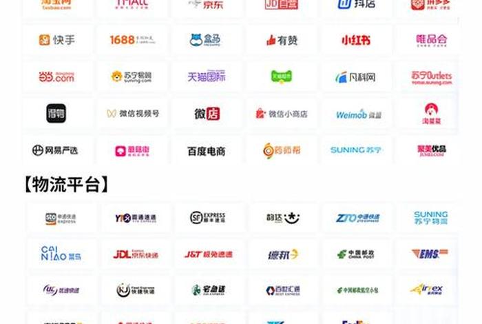 erp电商一件代发,erp电商一件代发什么意思 erp电商一件代发,erp电商一件代发什么意思