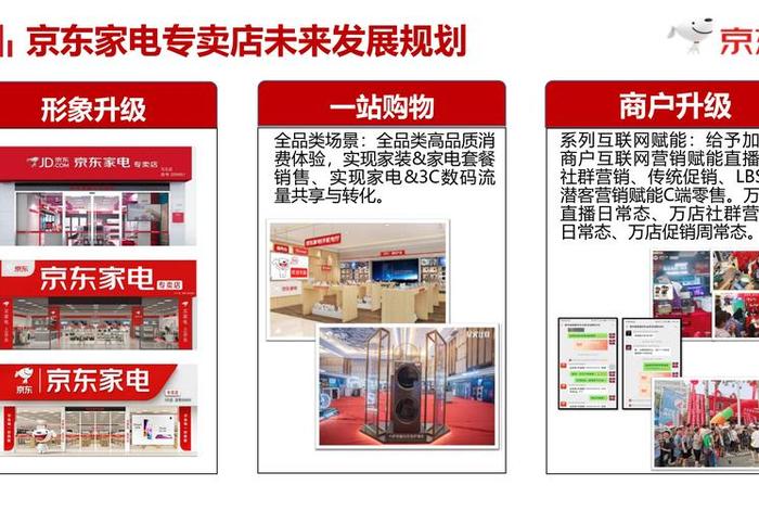 家电电商版和实体店版有什么区别(家电电商版和实体店版有什么区别呢) 家电电商版和实体店版有什么区别(家电电商版和实体店版有什么区别呢)