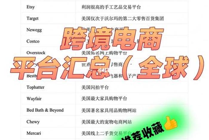 大学生跨境电商总结(大学生跨境电商课程总结) 大学生跨境电商总结(大学生跨境电商课程总结)