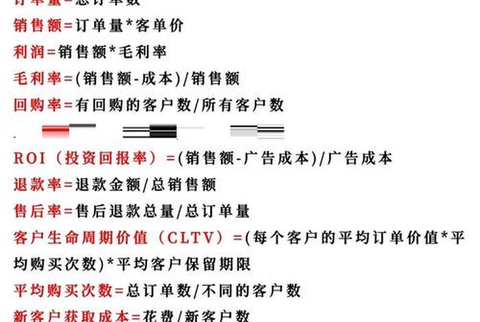 电商常用计算公式表、电商常用计算公式表格