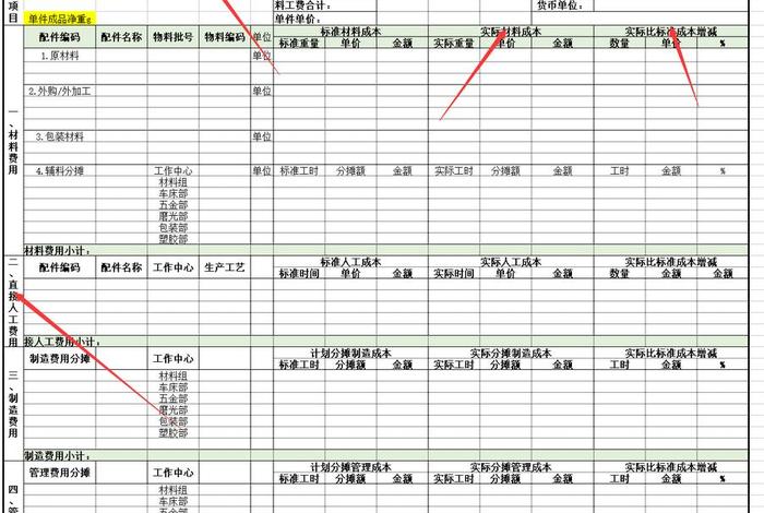 跨境电商成本核算excel全套表格 跨境电商的成本核算