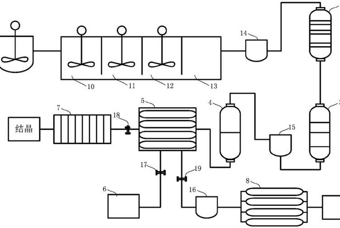 国电上海庙脱硫废水处理系统 - 电厂脱硫废水处理 国电上海庙脱硫废水处理系统 - 电厂脱硫废水处理